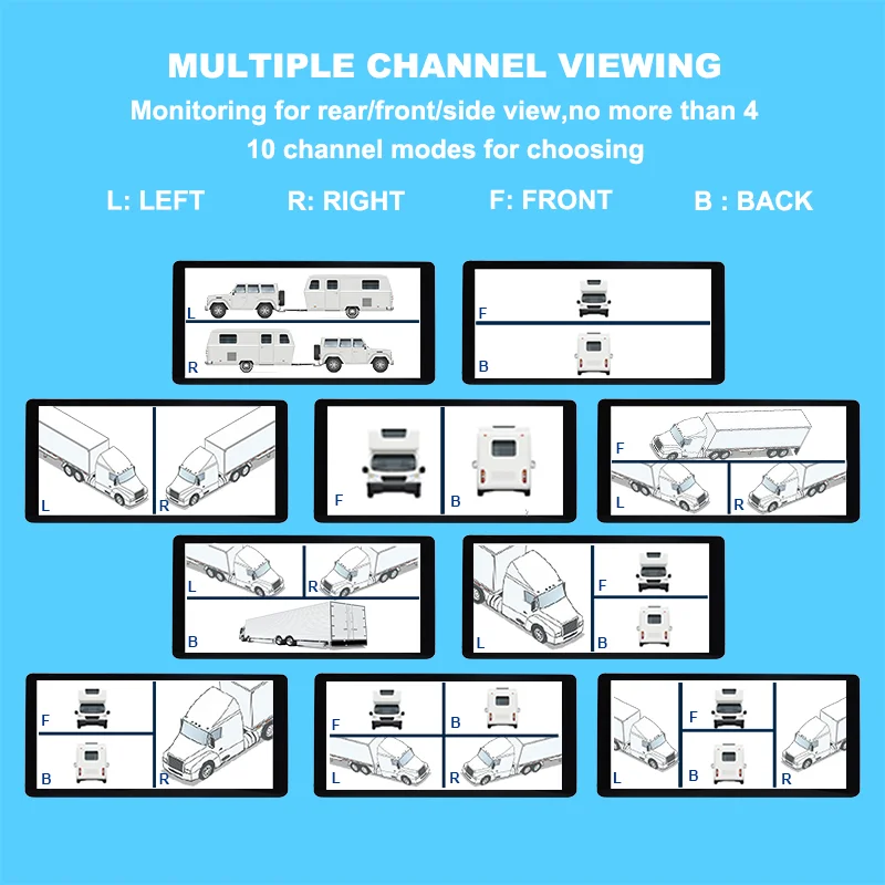 7 Inch Quad Split Screen Backup Camera System 4 1080P HD Rear View Cameras