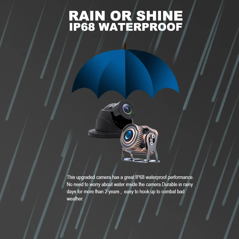 IP68 Waterproof