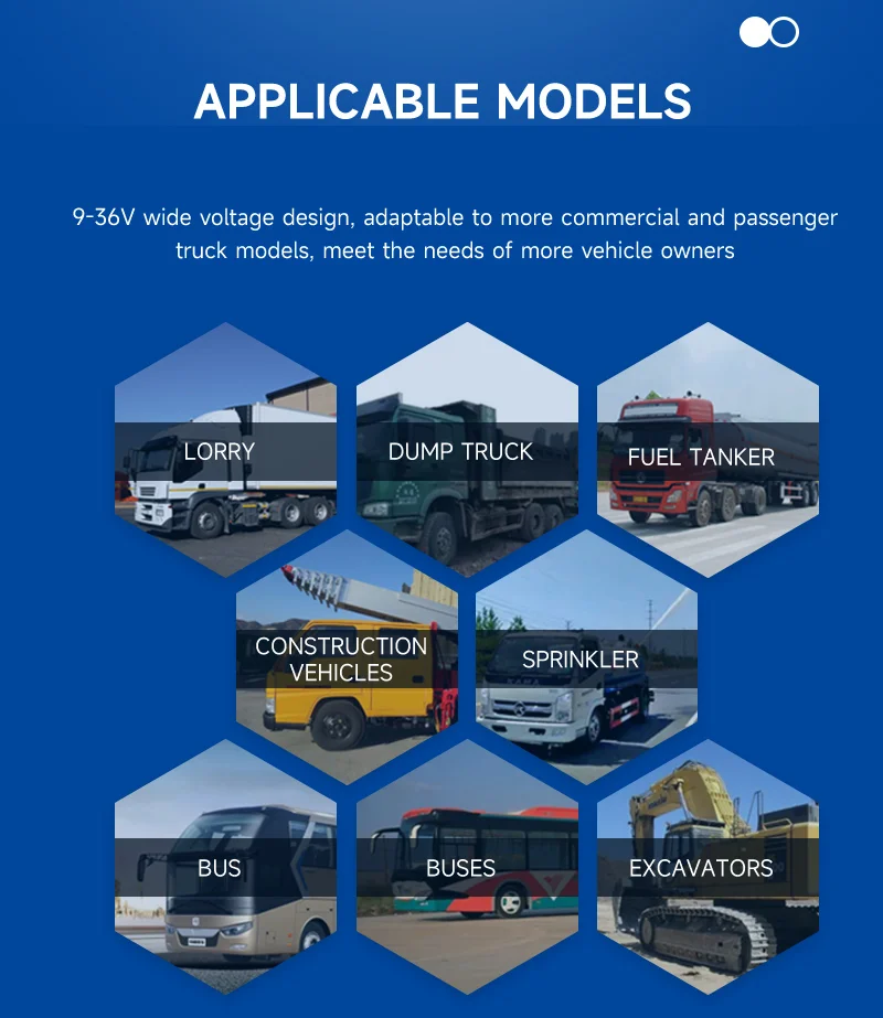 Multiple Applications