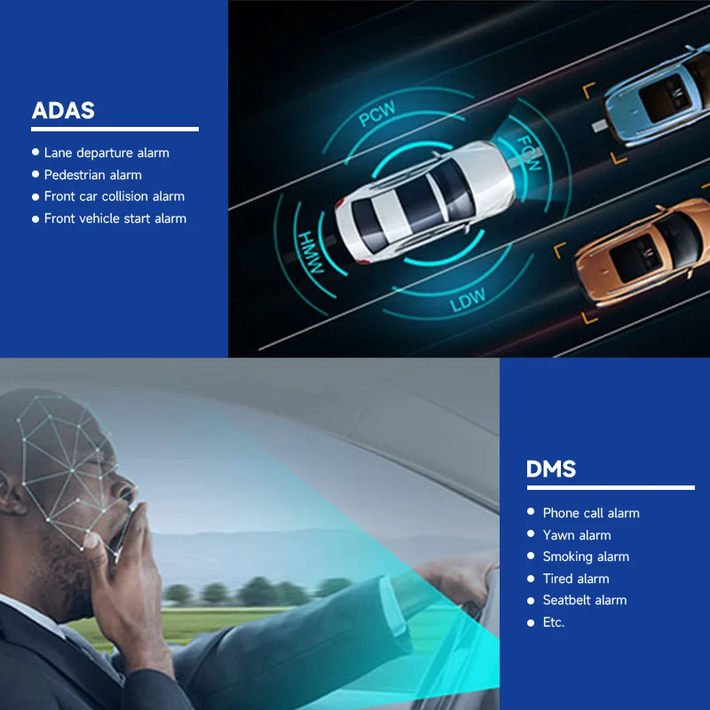4 Channel 256GB 4G AI Dual Dash Cam for Uber Vehicle Fleet Management