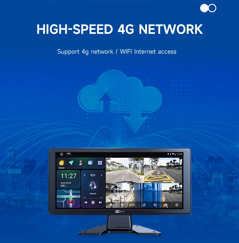 4G GPS WIFI