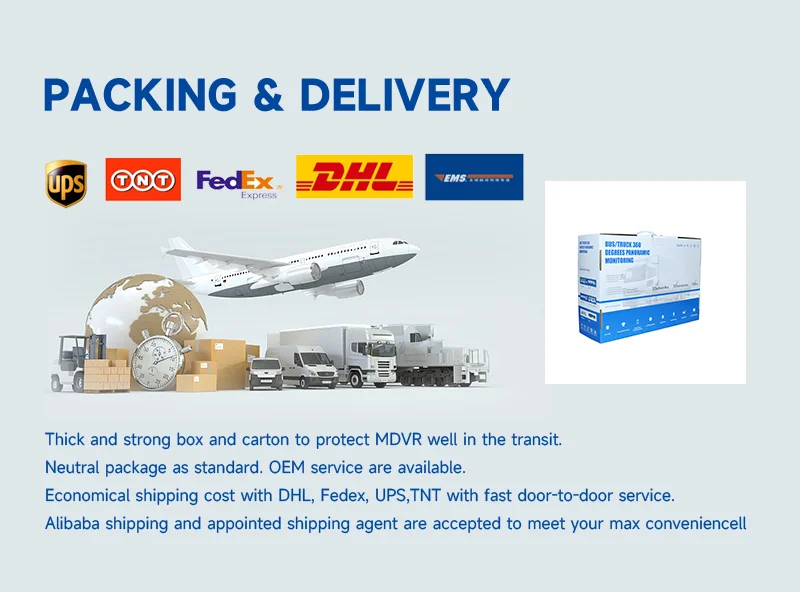 Packing & Delivery