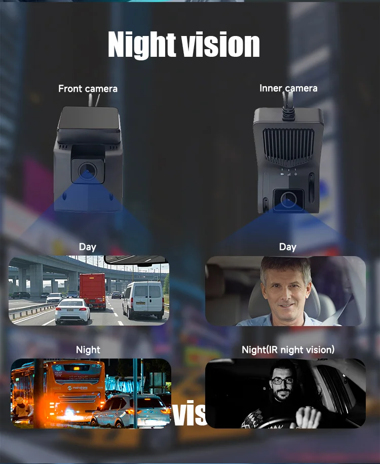 Night Vision Function Night Vision Function
