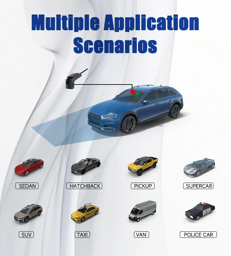 Multiple Applications Multiple Applications