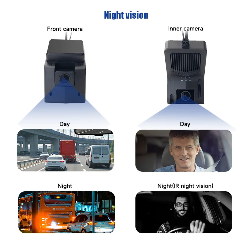 4 Channel 256GB 4G AI Dual Dash Cam for Uber Vehicle Fleet Management