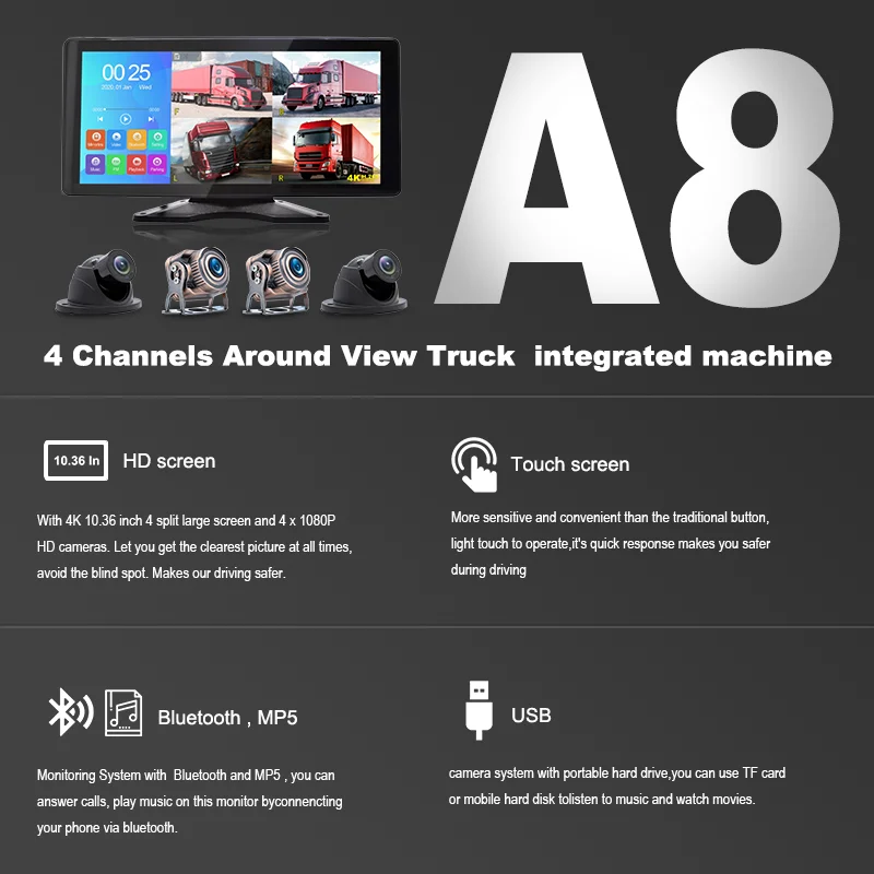 4-Channel 1080P Backup Camera System