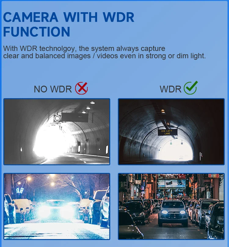 Camera With WDR Function Camera With WDR Function