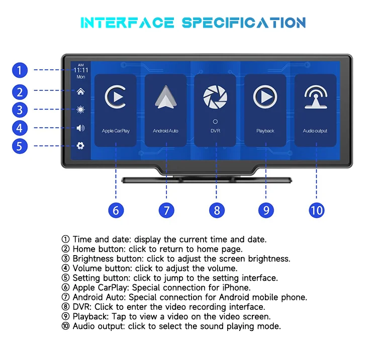 Vehicle Camera System Interface Specification Vehicle Camera System Interface Specification