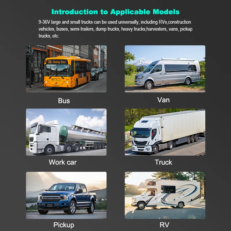 Multiple Applications