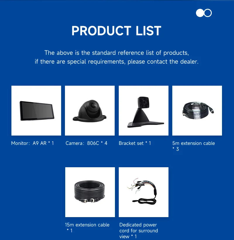 Product List