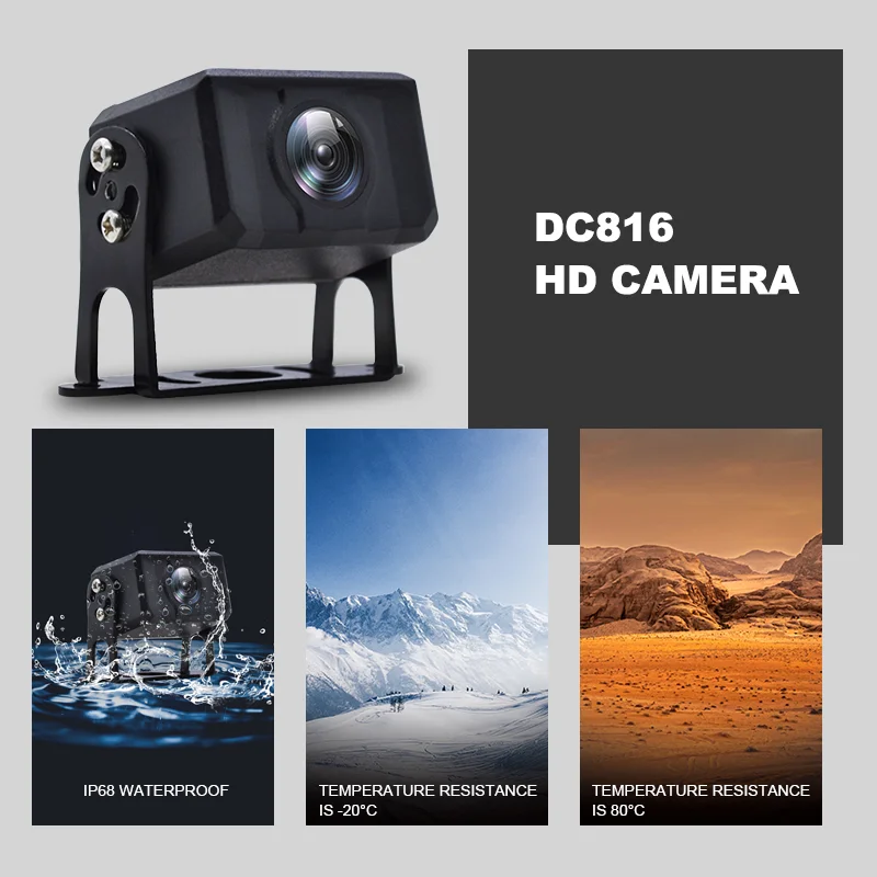 HD Camera