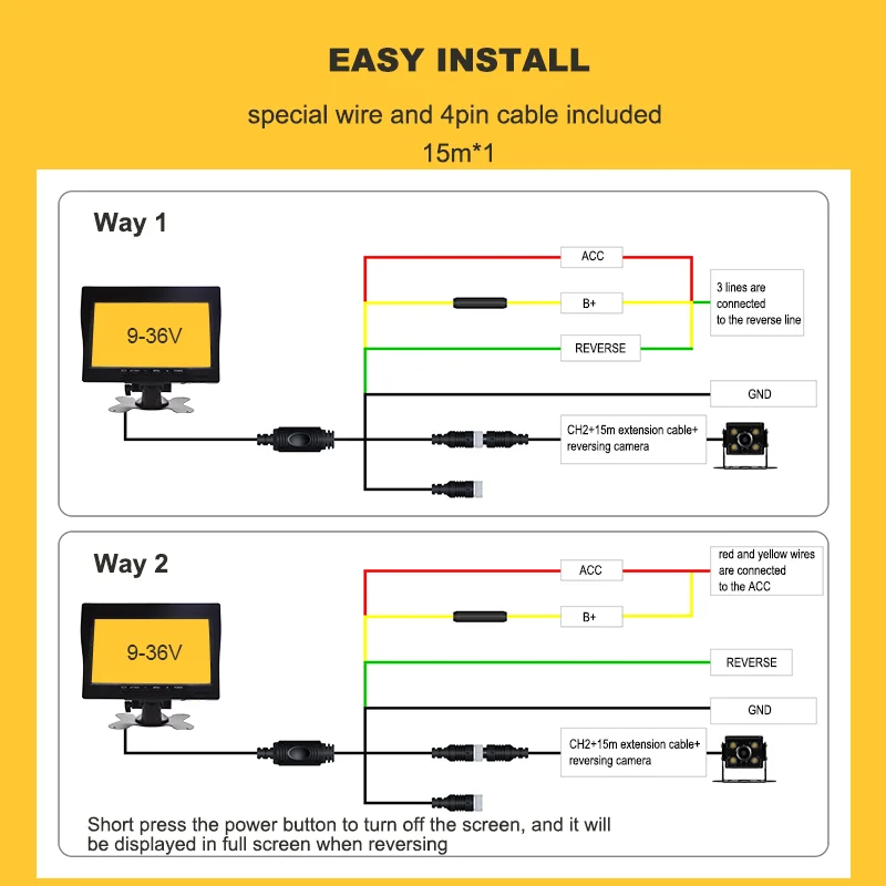 Vehicle Camera System Easy Installation Vehicle Camera System Easy Installation