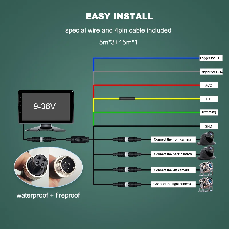 Easy To Install Easy To Install