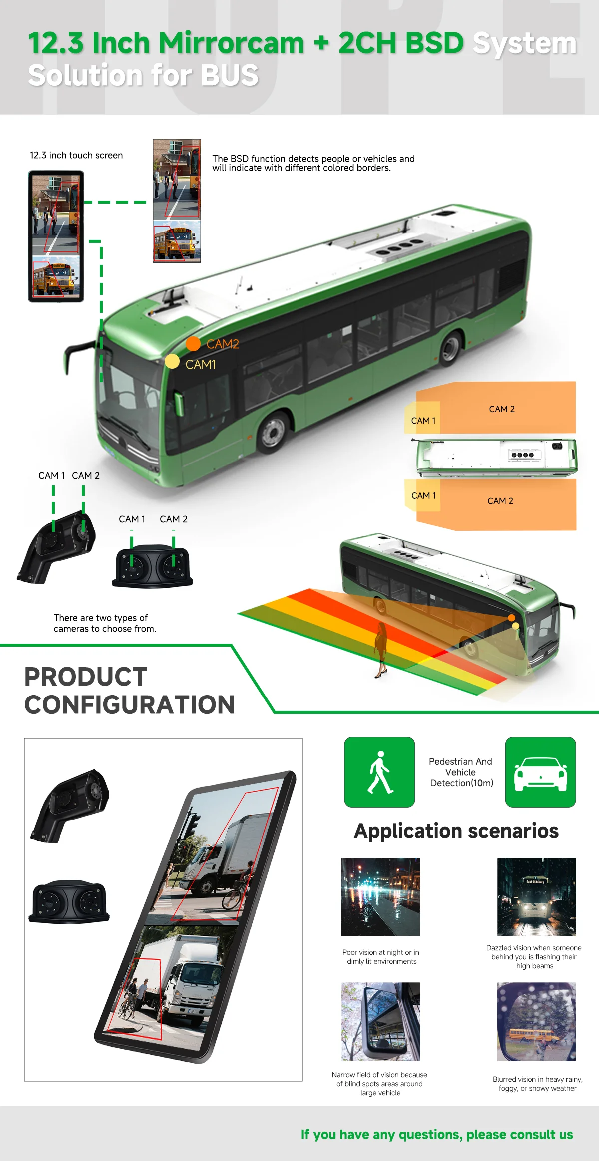 Bus Backup Camera System Solutions Bus Backup Camera System Solutions