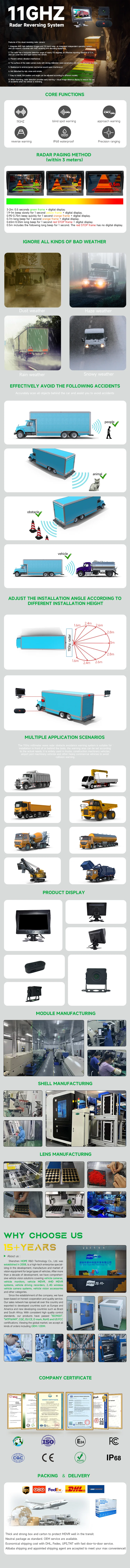 11Ghz Radar Camera BSD Monitoring Truck anti-collision system