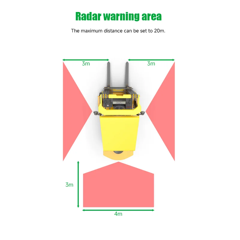 77GHz millimeter-wave radar & LED Warning Light for Forklift