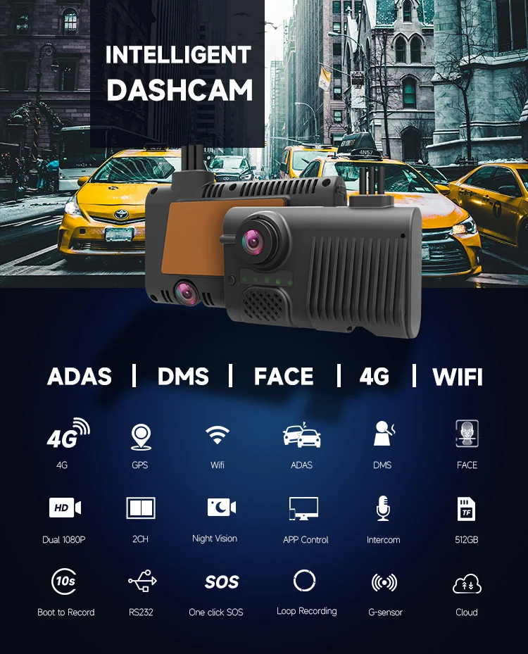 Dash Cam with Driver Fatigue Detection
