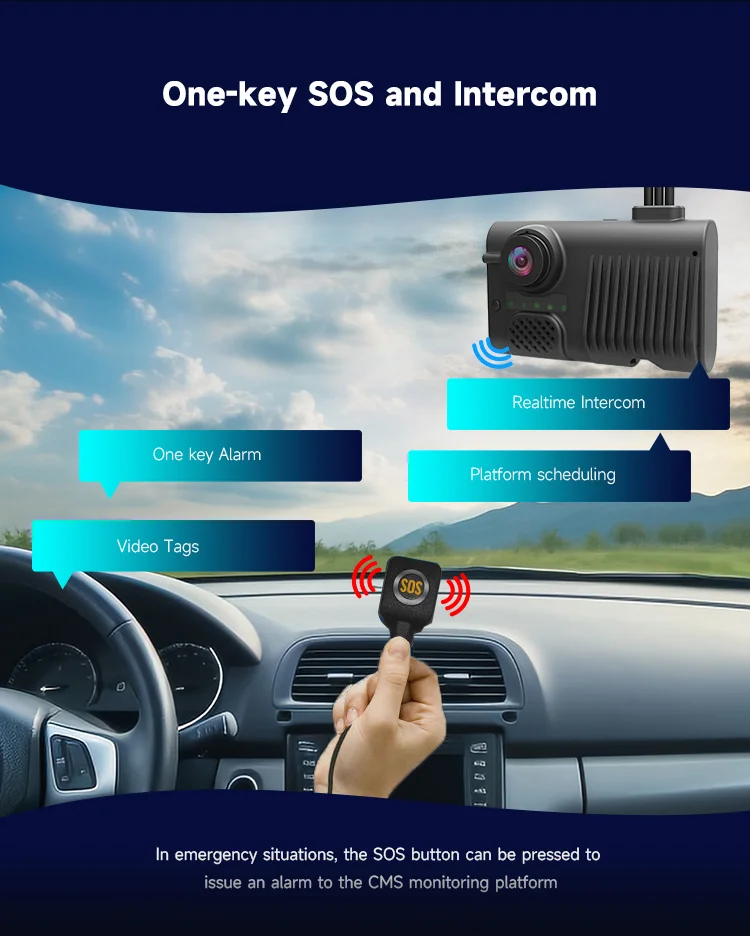 One-key SOS and Intercom
