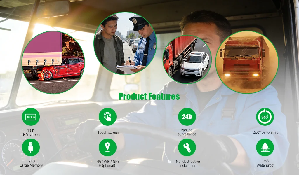 6CH 360°Around View Driving Assistance System 6CH 360°Around View Driving Assistance System