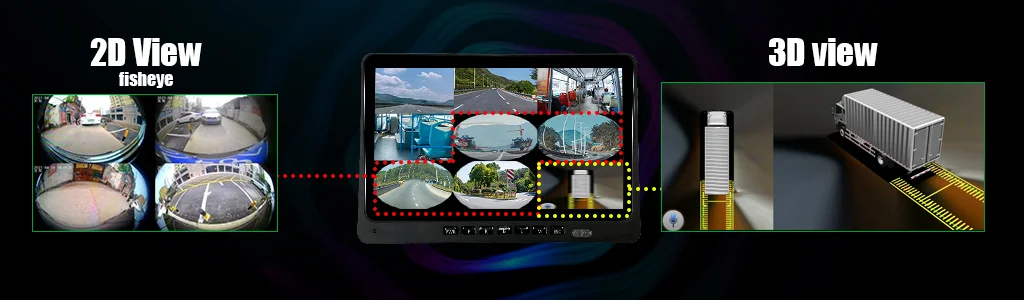 10.1" 8CH 4G Driving Recorder System 360° Panoramia Perspective Touch Monitor