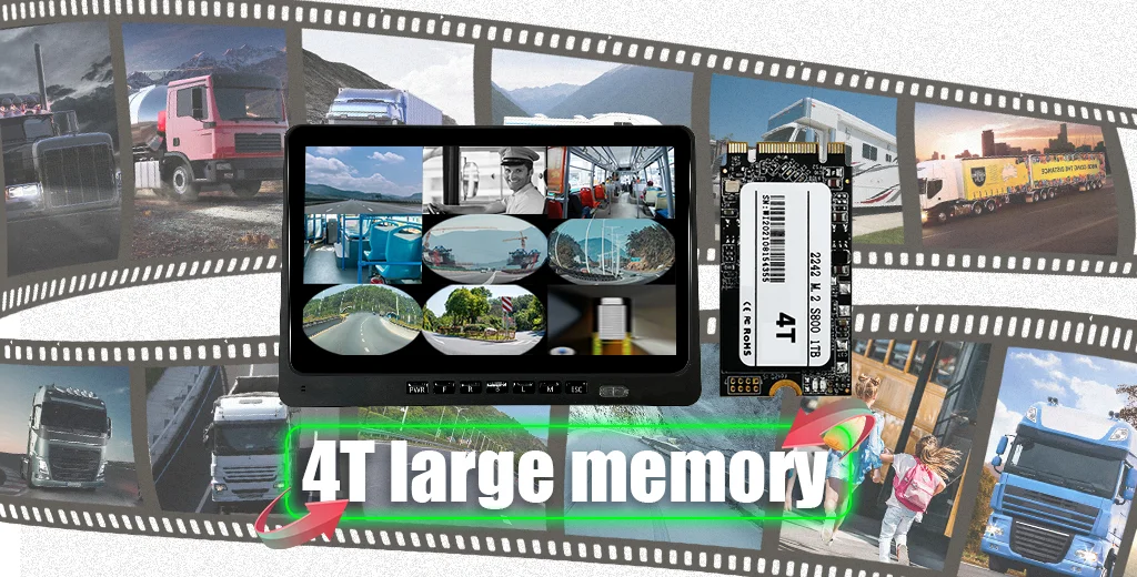 10.1" 8CH 4G Driving Recorder System 360° Panoramia Perspective Touch Monitor