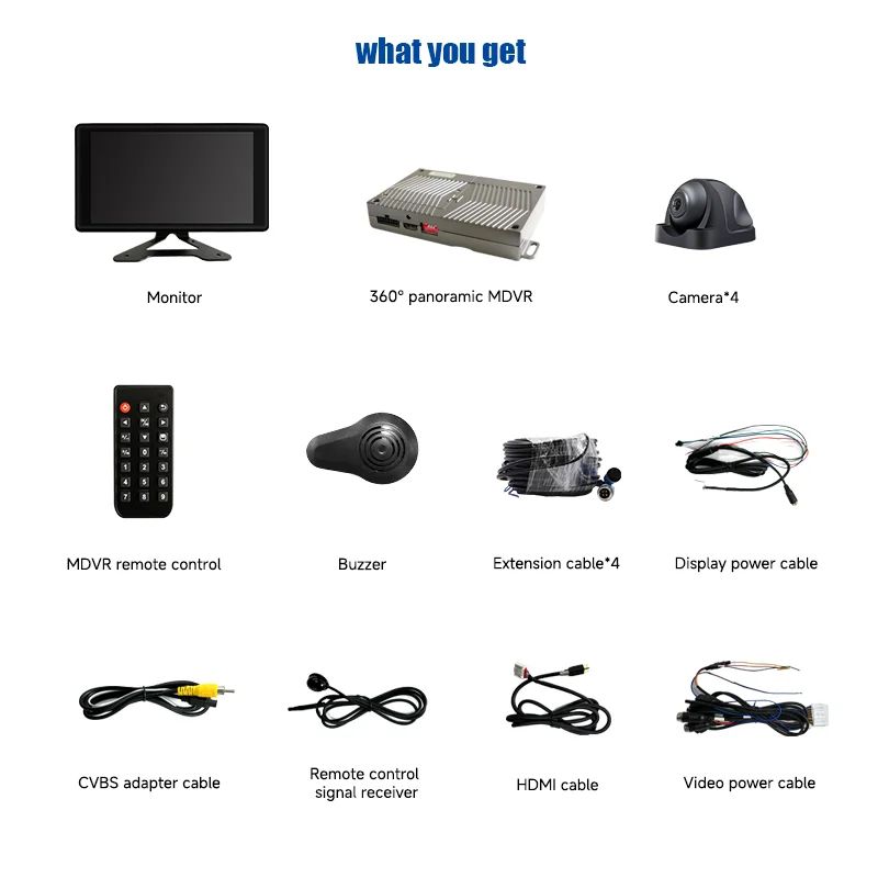 1080P HD 360° Surround View,Eliminates Blind Spots,Turn Signal, Reverse Gear, Radar, Speed-Based Activation / HP-V23-4CH