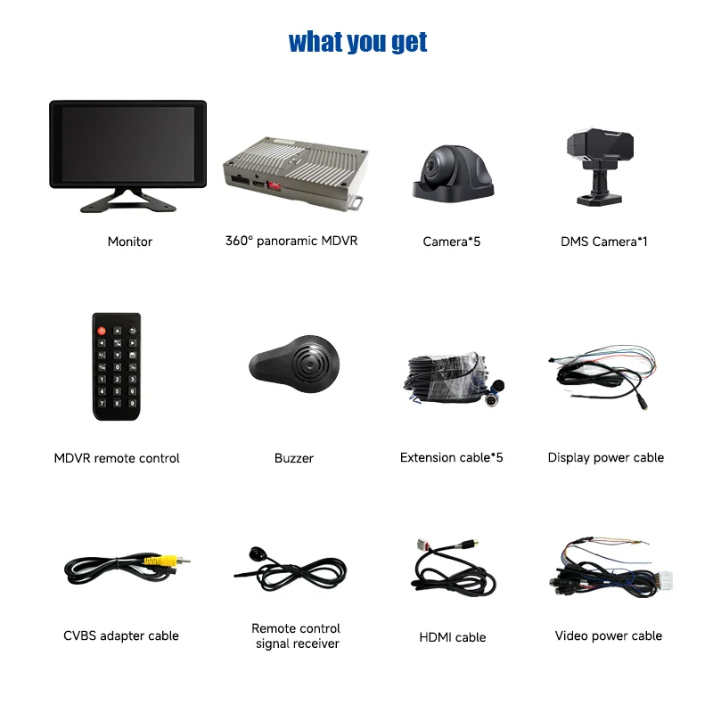 Bird’s-eye view, 3D surround, distortion correction, fine-tuning / HP-V23-6CH