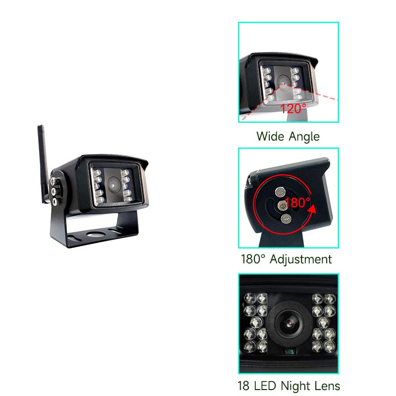 BSD,Extreme Temperature,Night Vision,Waterproof(screen & camera) / U1+DC004