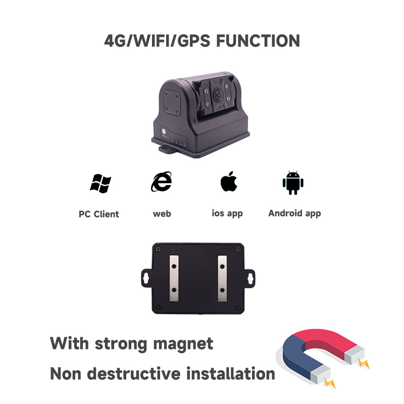 Mobility detection,Human detection,4 LED Night Lens,reverse camera / V24