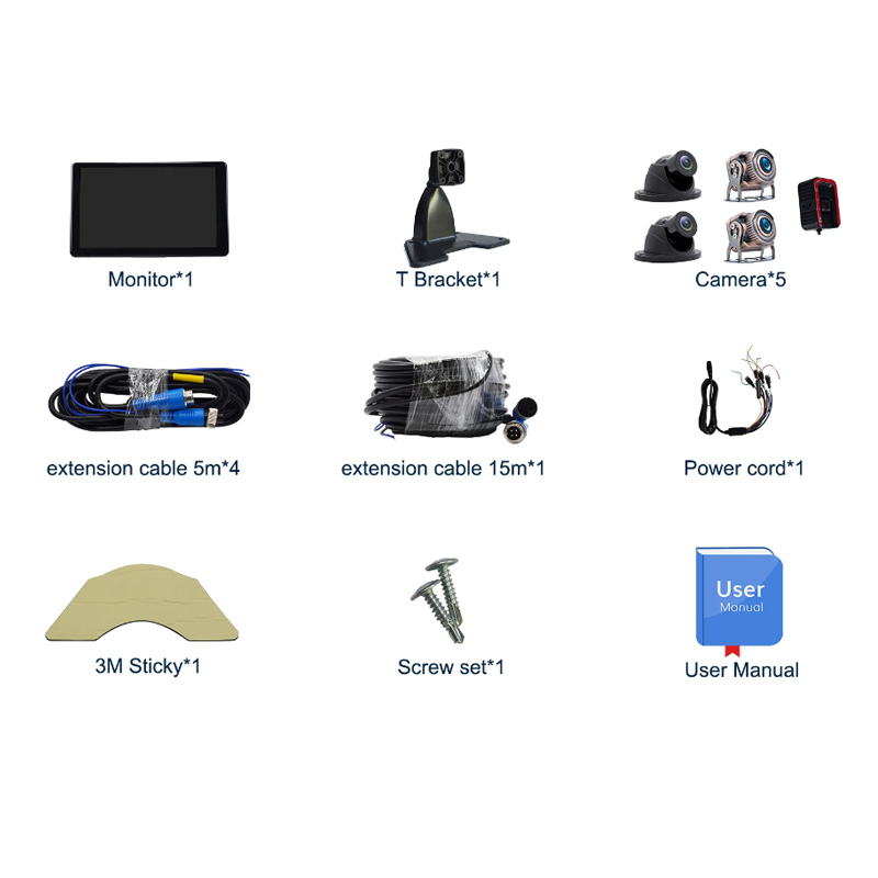 5CH Vehicle Monitor System，Parking Sensor, Reverse Camera, Backup camera / A6-Y