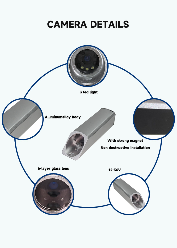 wireless forklift monitoring systems,Wireless Forklift Camera / X9