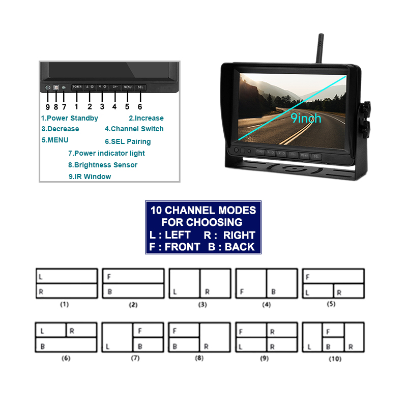 9 inch,1080P/720P camera input,IP68 Waterproof,Wireless,Night vision / X7