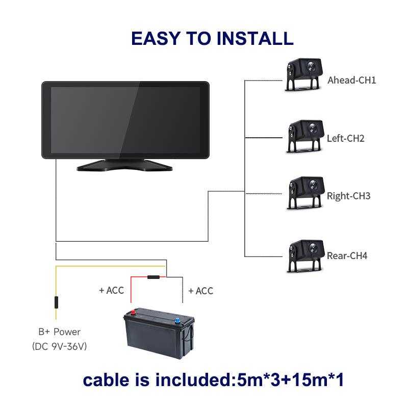 4K 10.36 inch ,4 Channels Around View Truck integrated machine /A8+816