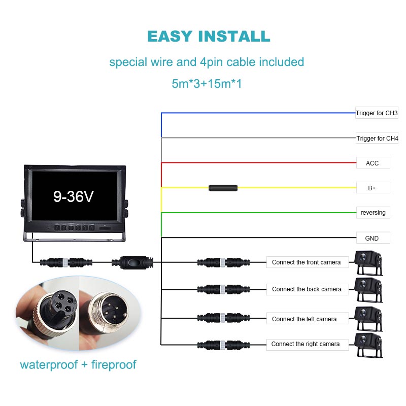 9INCH 1080P,Front camera,Side camera,Rear camera,waterproof and fireproof / Q9