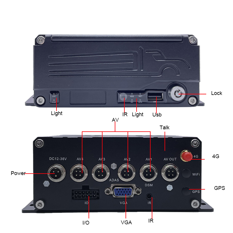 4-channel Network Video Recorder,Wide Angle Camera,Available 720P/1080P Cameras / V21